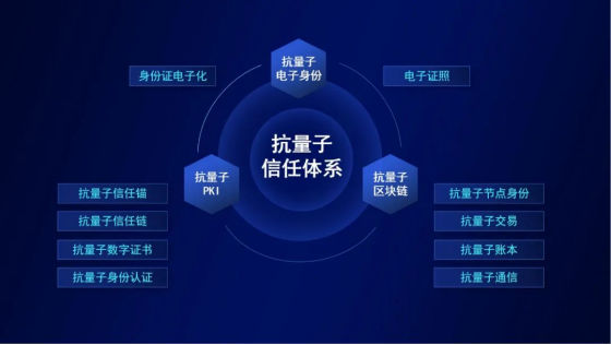 突破极限 量子计算技术引领未来科技革命